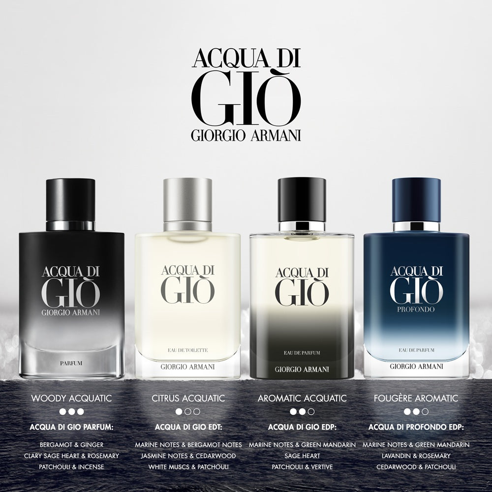 Giorgio Armani Acqua di Giò Profondo Parfum 200ml
