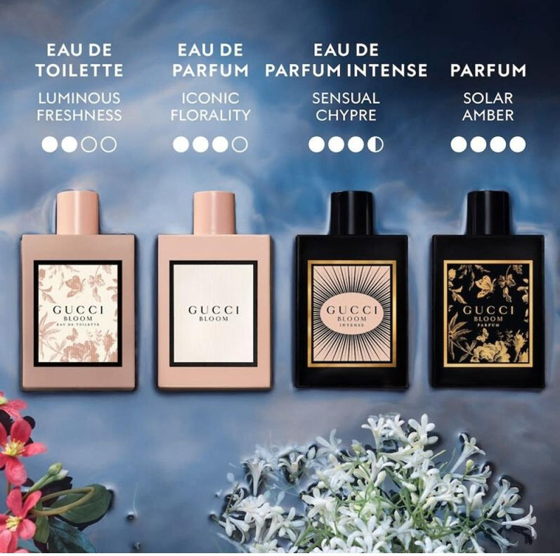 Gucci Bloom Parfum 100 ml