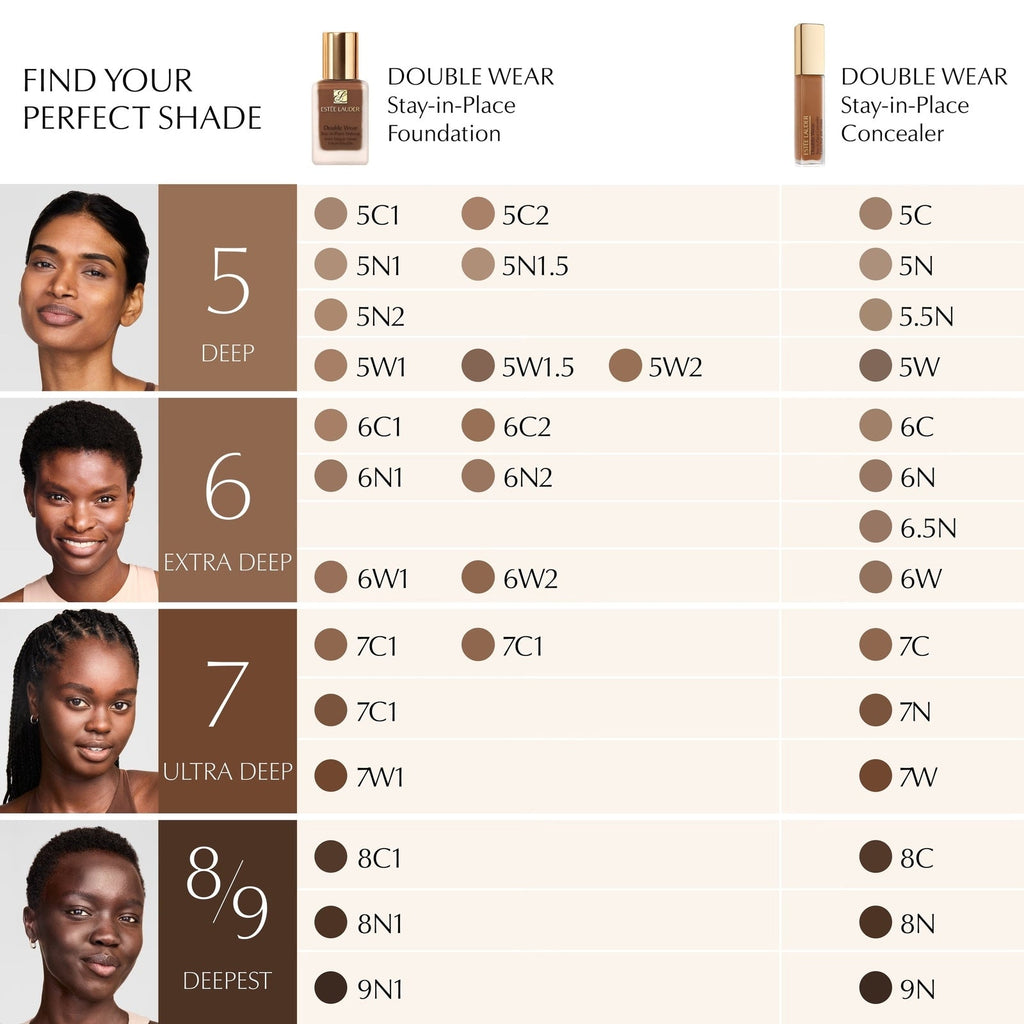 Estee Lauder Double Wear Stay-in-Place Concealer