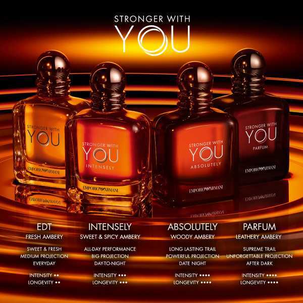 Armani Stronger With You Parfum 100 ml